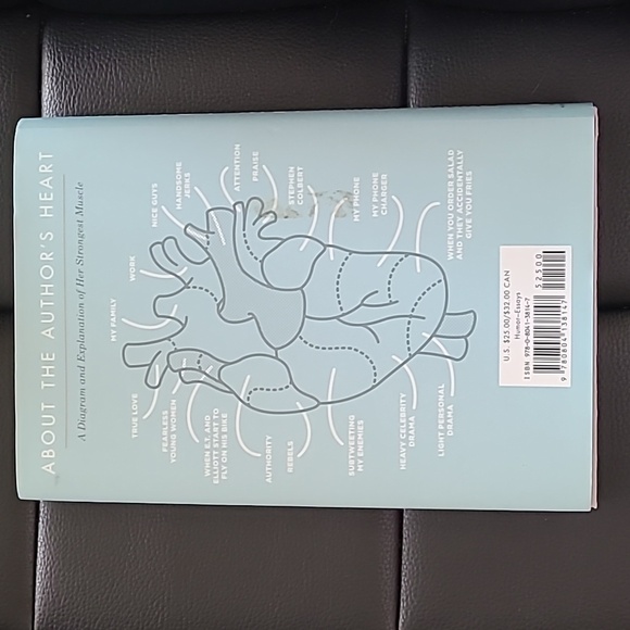 EUC Mindy Kaling "Why Not Me?" - Picture 2 of 3